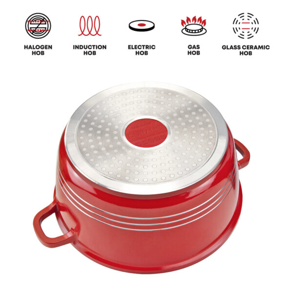 Stockpot Set 5pc Red 2.3L-4L-6.1L-7.5L-9.5L - Image 2